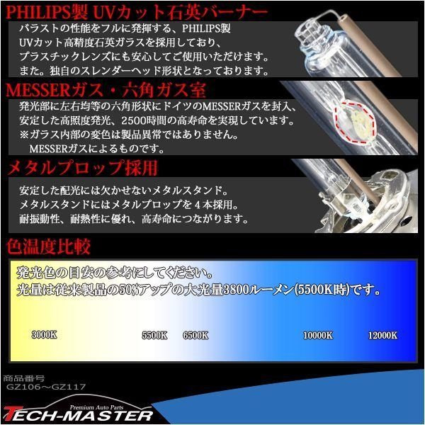 HIDバルブ D4R 5500K 大光量3800ルーメン 35W DC12V DC24V 岩崎照明 2本セット GZ116 | ブランド登録なし | 02