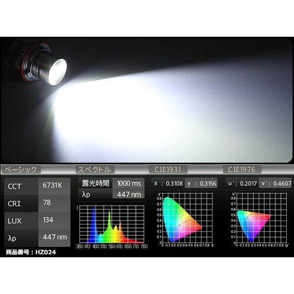 BMW イカリング LED交換バルブ E87/E39/E60/E61/E63/E64/E65/E66/E53 HZ024 | BMW | 03