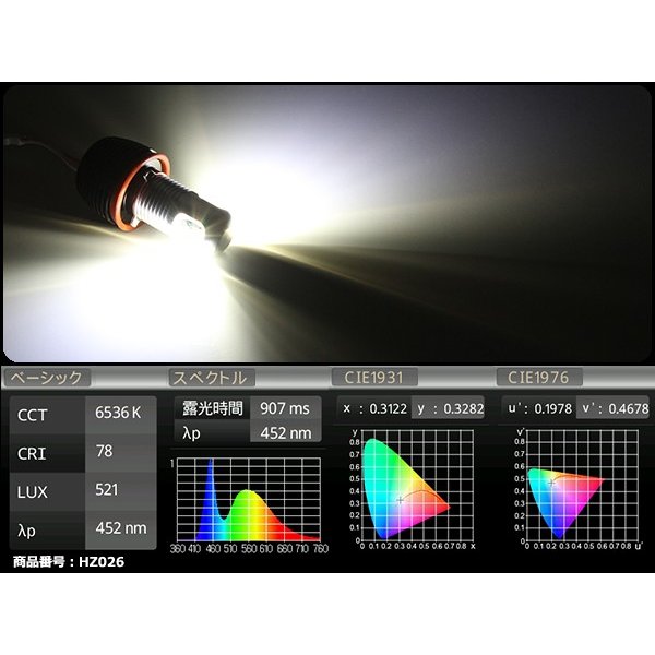 BMW イカリング LED交換バルブ E87N/E82/E90N/E91N/E60N/E61N/E63N/E64N/E70/E71 HZ026 | BMW | 02