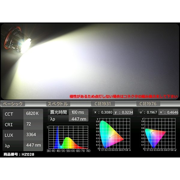 BMW イカリング LED交換バルブ E87/E39/E60/E61/E63/E64/E65/E66/E53 HZ028 | BMW | 02