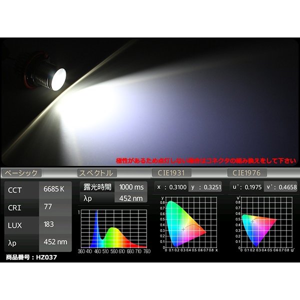 BMW イカリング LED交換バルブ E87/E39/E60/E61/E63/E64/E65/E66/E53 HZ037 | BMW | 03
