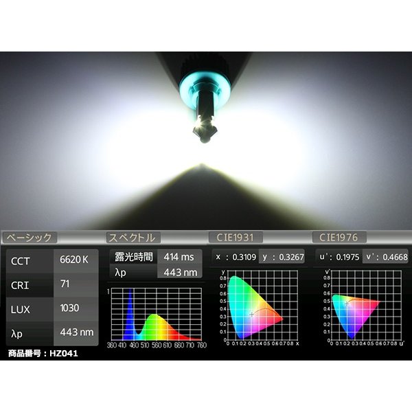 T16 LED 汎用 バックランプ キット ホワイト XB-D LED 3W×4基搭載 HZ041 | ブランド登録なし | 03