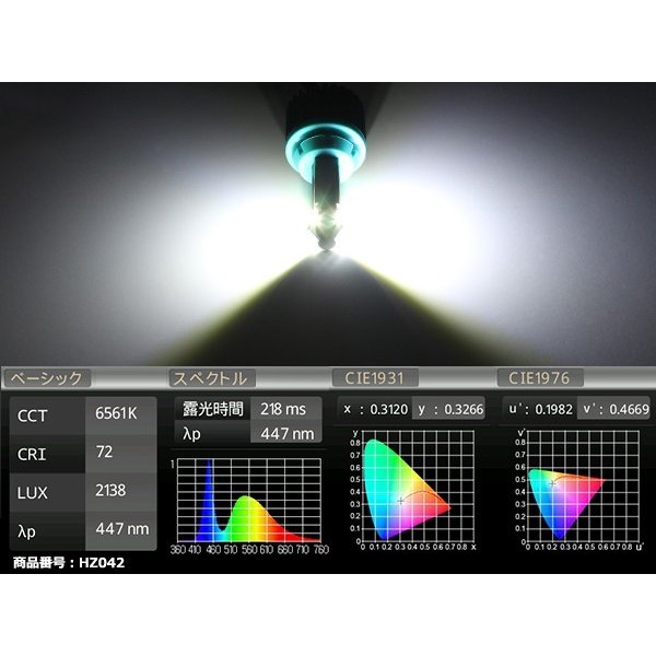 T20 シングル LED 汎用 バックランプ キット ホワイト XB-D LED 3W×4基搭載 HZ042 | ブランド登録なし | 03