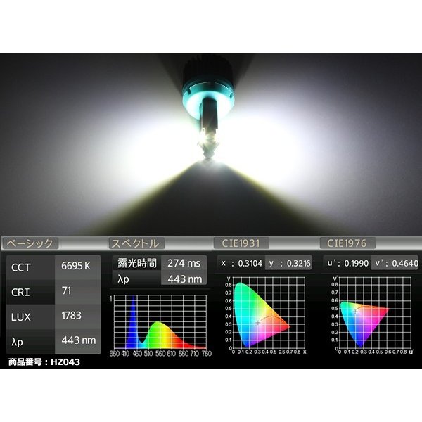 S25 シングル BA15s LED 汎用 バックランプ キット ホワイト XB-D LED 3W×4基搭載 HZ043 | ブランド登録なし | 03