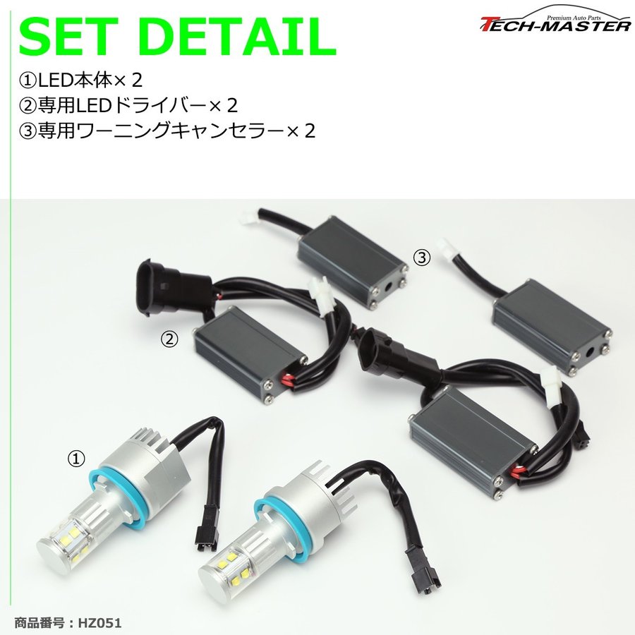 BMW 30W級 LEDエンジェルアイ 交換バルブ CREE イカリング E87