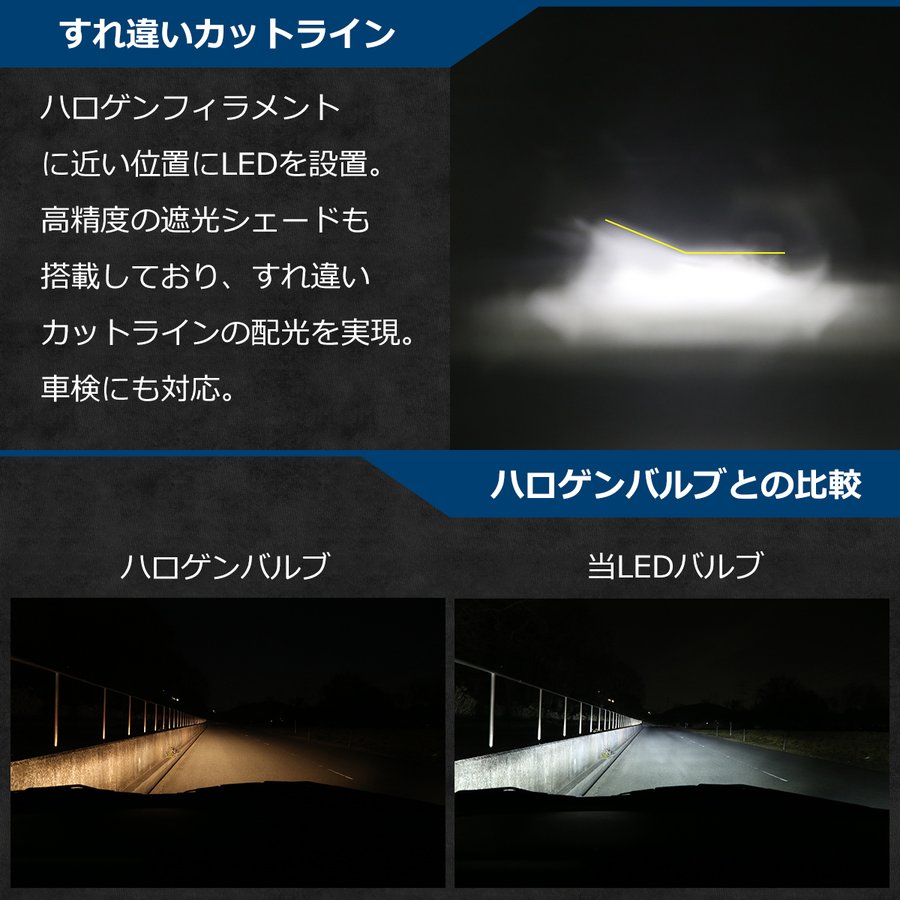 H4 LED ヘッドライト バルブ 車検対応 ホワイト オールインワン カットライン HZ104 | ブランド登録なし | 03