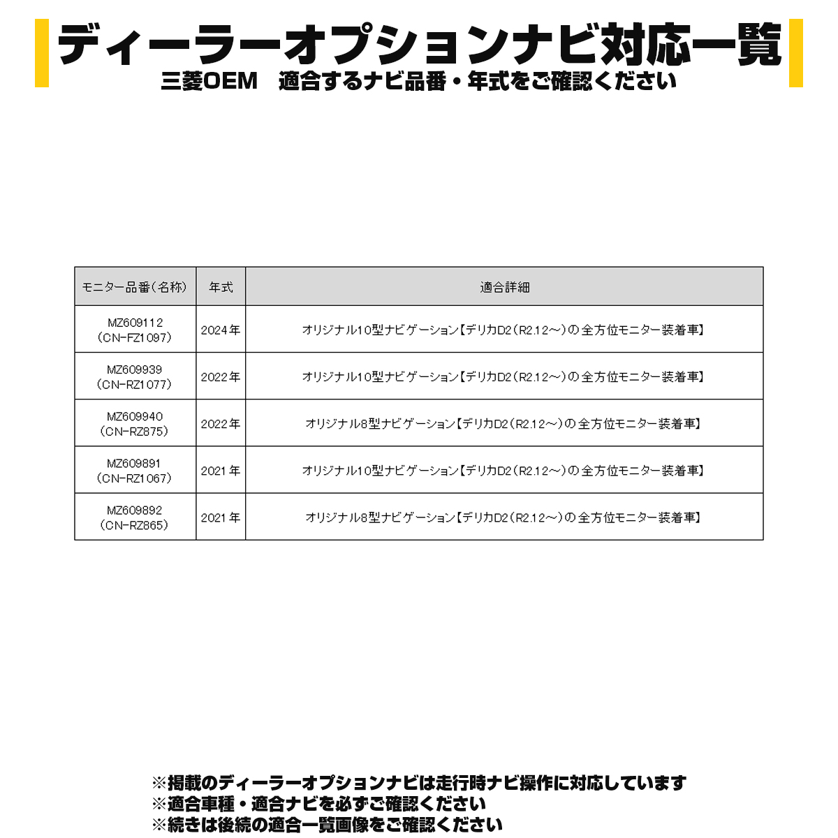 スズキ テレビキット 全方位モニター装着車用 MD7S ソリオ WDB3S WEB3S フロンクス 12ピン I-606 | ソリオ | 05