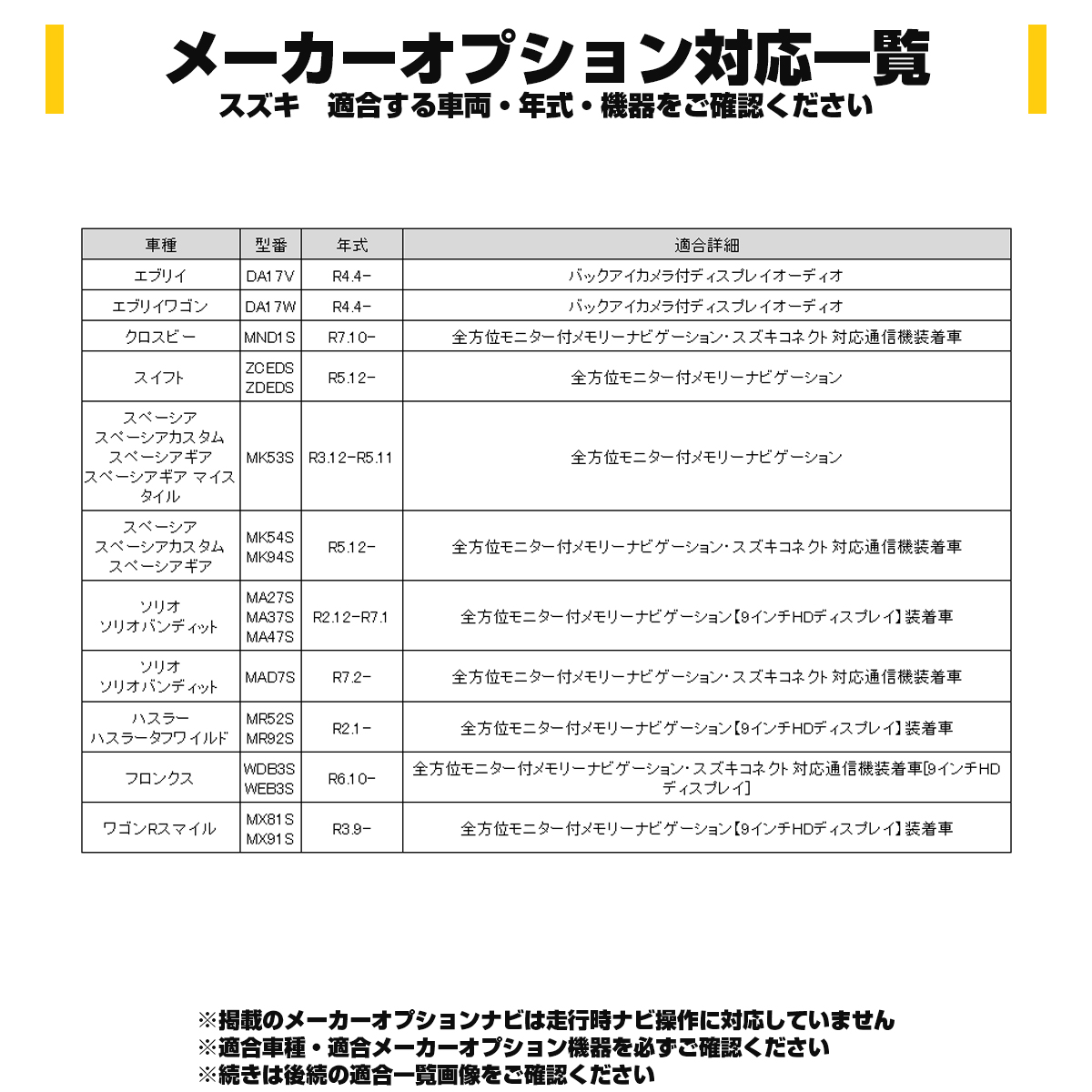スズキ テレビキット 全方位モニター装着車用 MD7S ソリオ WDB3S WEB3S フロンクス 12ピン I-606 | ソリオ | 07