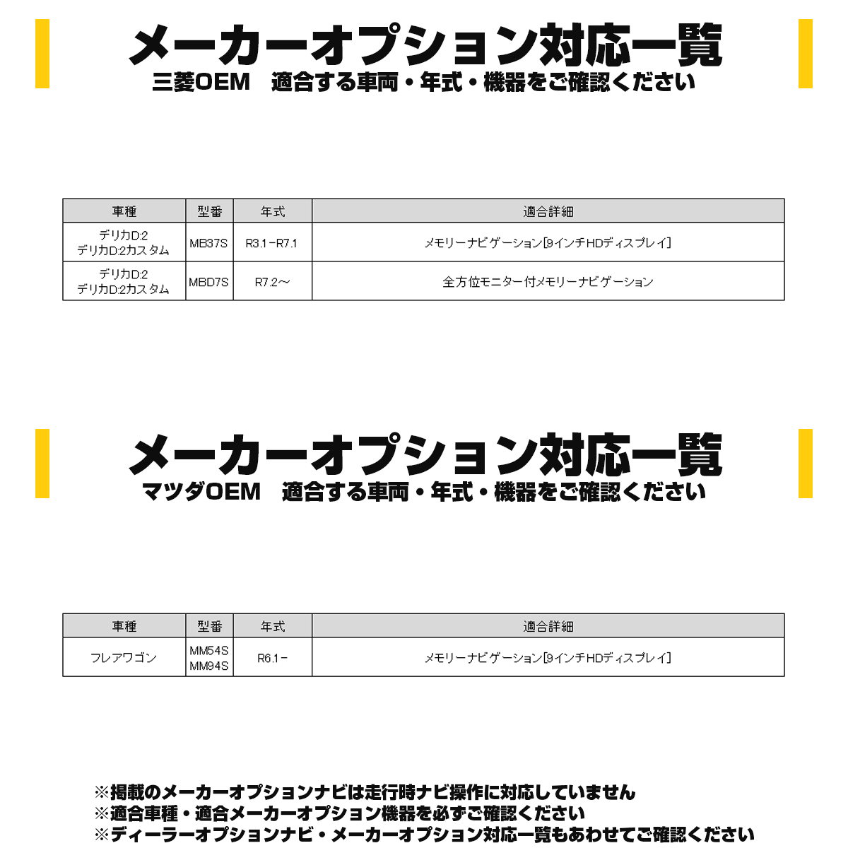 スズキ テレビキット 全方位モニター装着車用 MD7S ソリオ WDB3S WEB3S フロンクス 12ピン I-606 | ソリオ | 08