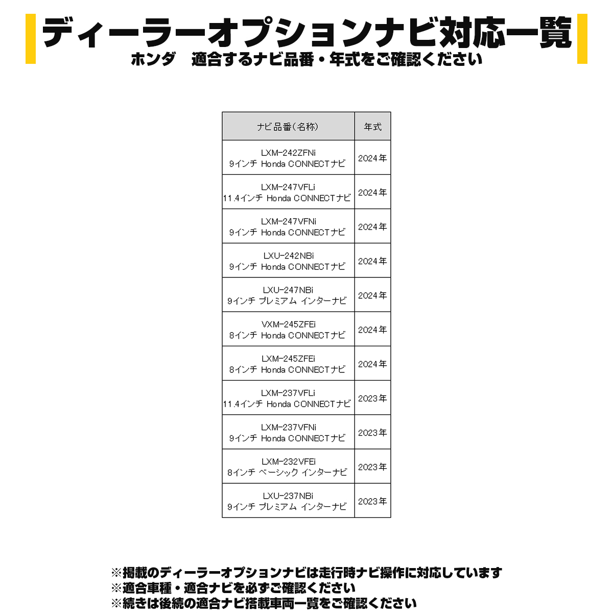 ホンダ テレビキット Gathers LXM-242ZFNi LXU-247NBi VXM-245ZFEi 走行中 TV 視聴 ナビ操作ができる 解除 I-607 | N-BOX | 03