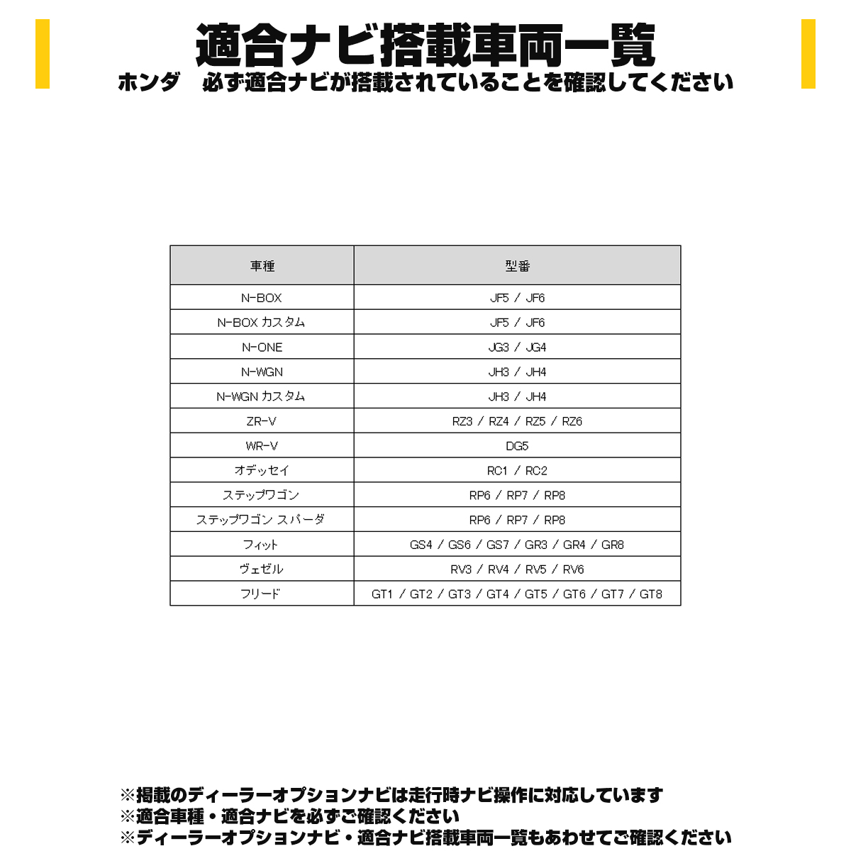 ホンダ テレビキット Gathers LXM-242ZFNi LXU-247NBi VXM-245ZFEi 走行中 TV 視聴 ナビ操作ができる 解除 I-607 | N-BOX | 04