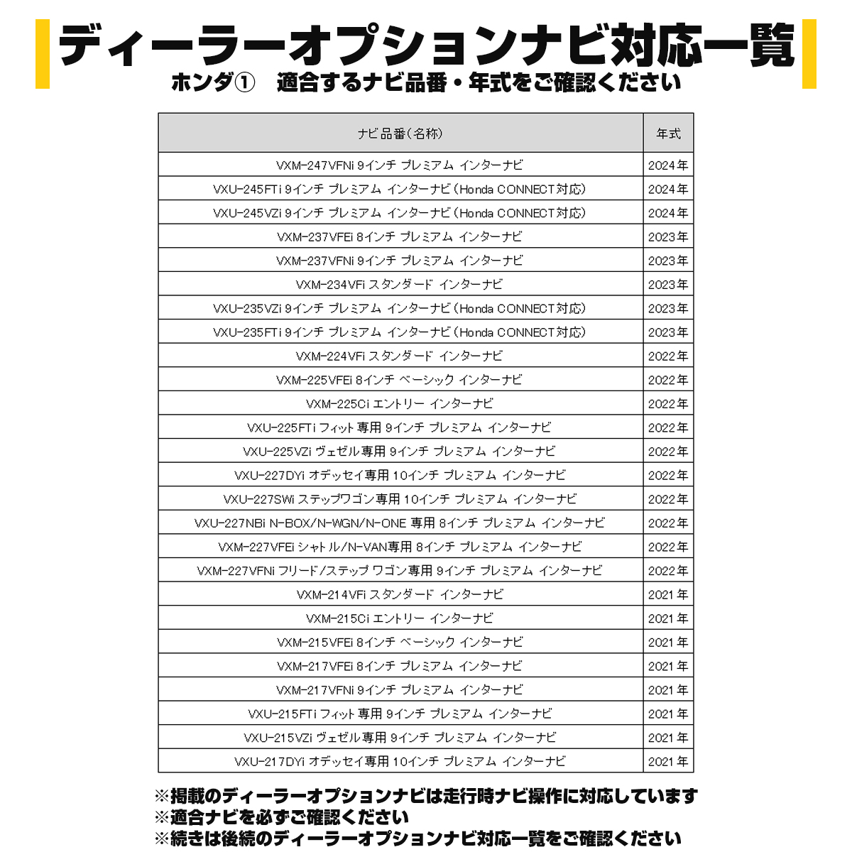 ホンダ テレビキット Gathers VXM-207VFNi VXU-205FTi VXU-207NBi 走行中 TV 視聴 ナビ操作ができる 解除 I-608 | N-BOX | 03