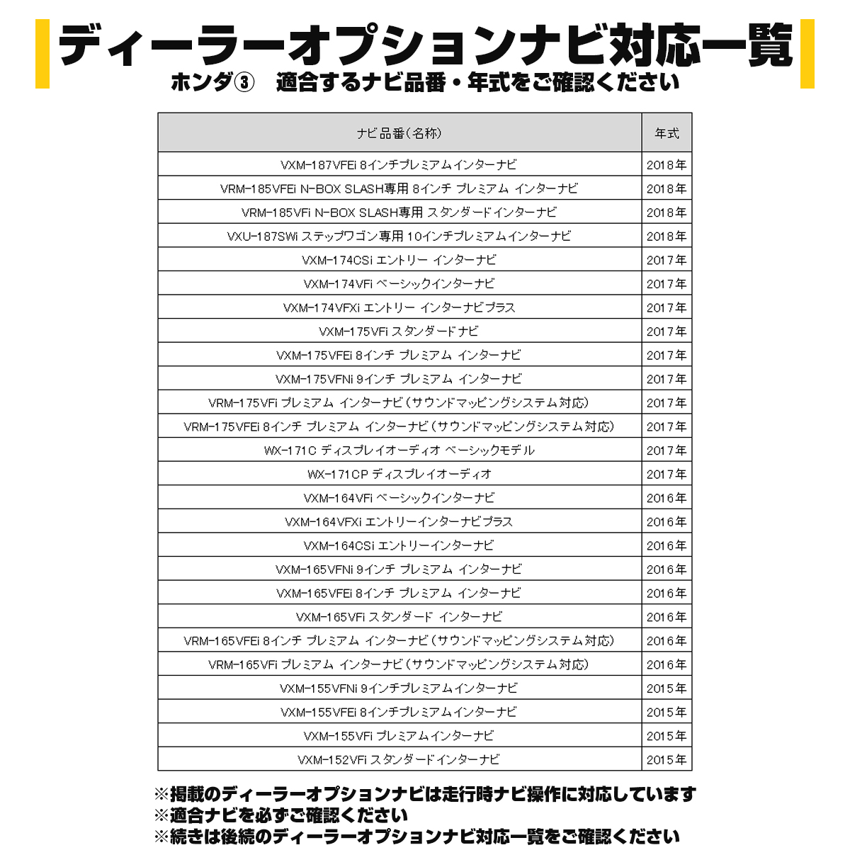 ホンダ テレビキット Gathers VXM-207VFNi VXU-205FTi VXU-207NBi 走行中 TV 視聴 ナビ操作ができる 解除 I-608 | N-BOX | 05