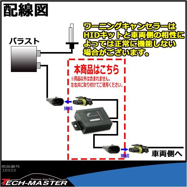 HIDワーニングキャンセラー ベンツ1996年以降/ミニ(BMW)R50/R52/R53 専用品 2本 IZ022 | MINI | 02
