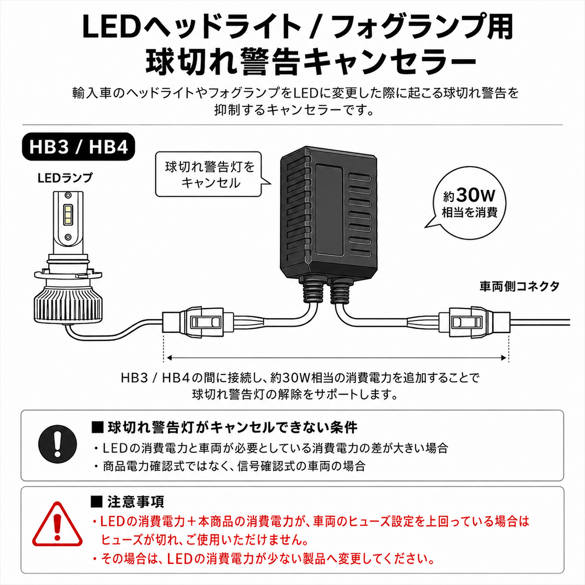 ヘッドライト フォグランプ 球切れ警告キャンセラー HB4 HB3 抵抗器 DC12V 30W相当 IZ030 | BMW | 02