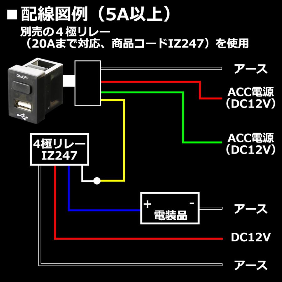 純正風 プロボックス スイッチ USB 増設用 NSP16V NCP16#V NHP160V サクシード NC16# NHP16# 適合詳細は画像に掲載 IZ295｜tech｜05