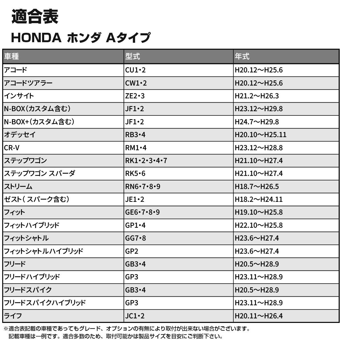 ホンダ 純正風 ホンダAタイプ スイッチ / USB給電 ポート JF1