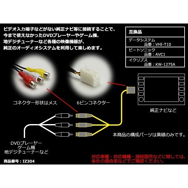 メス端子 VTR 入力アダプター ナビに VHI-T10 AVC1 KW-1275A IZ304