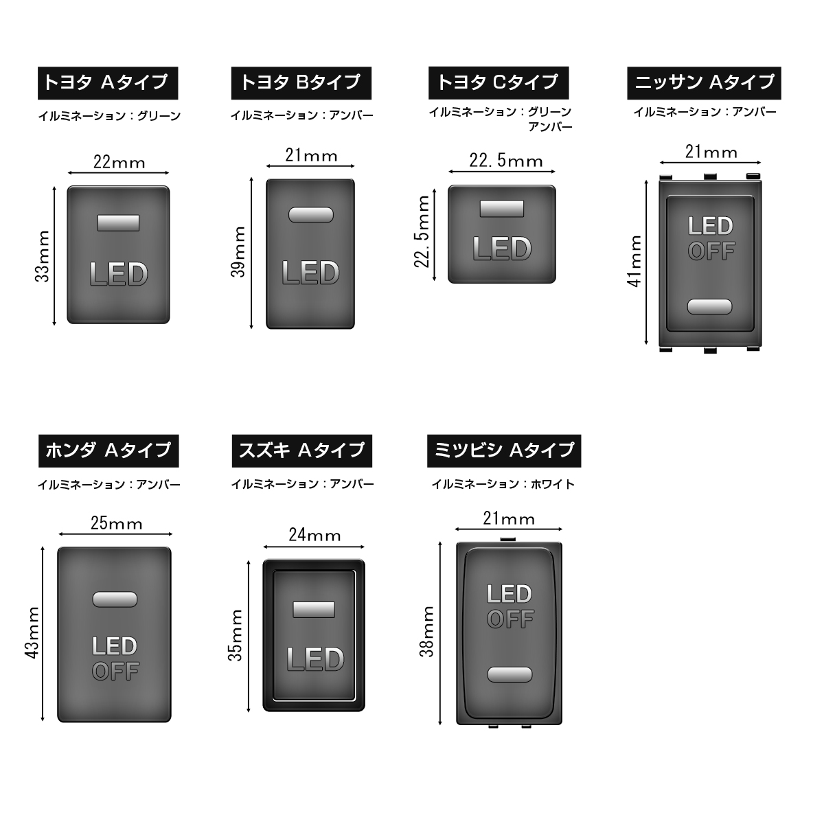 純正風 トヨタAタイプ スイッチ 増設 200系 ハイエース 4型以降 / 150系 プラド / S700 アトレー IZ330 関連画像3