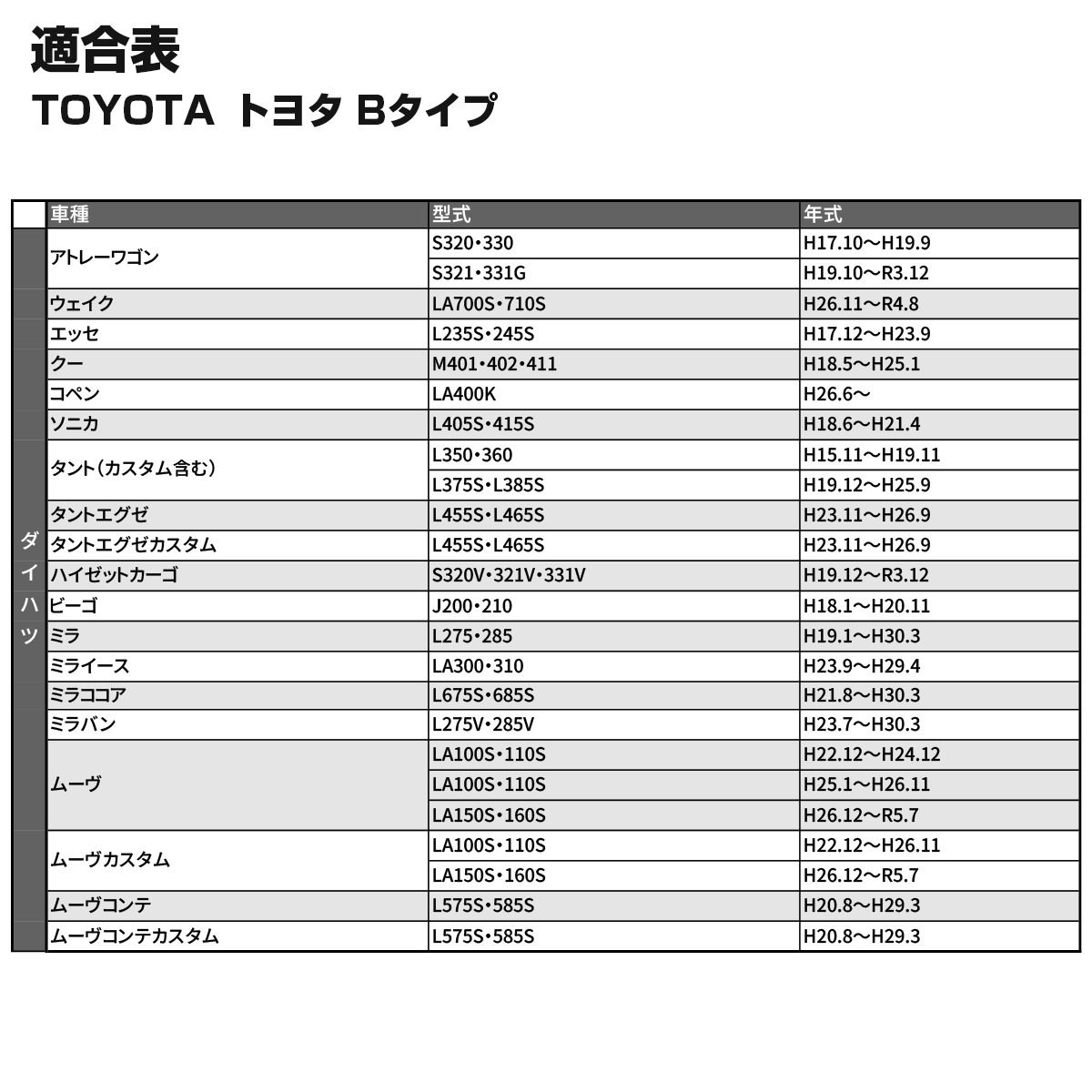 トヨタ 純正風 トヨタBタイプ スイッチ 増設 160系 プロボックス