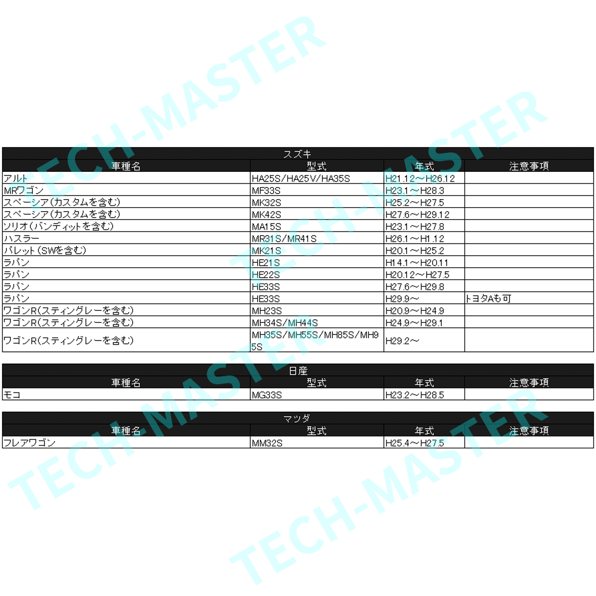 純正風 スズキAタイプ スイッチ / USB給電 ワゴンR/スティングレー MH35S MH55S MH85S MH95S IZ299 :  iz299-1 : TECH-MASTER - 通販 - Yahoo!ショッピング