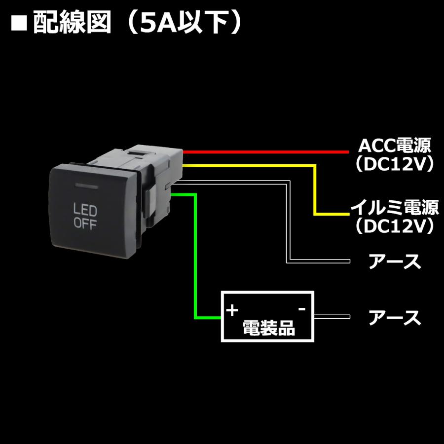 カローラクロス　スイッチ カローラ 純正風 10系 カローラクロス スイッチ 増設用 適合詳細