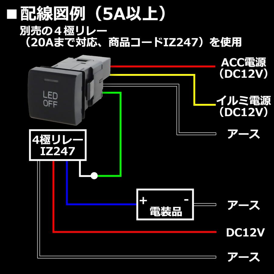 カローラ 純正風 10系 カローラクロス スイッチ 増設用 適合詳細