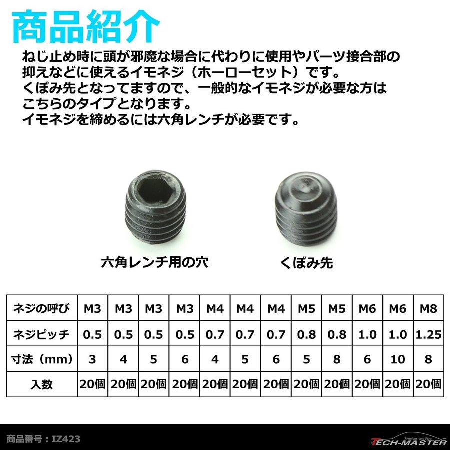 ネジナラ ホーローセット(棒先) ステンレス M10×45 (100個入