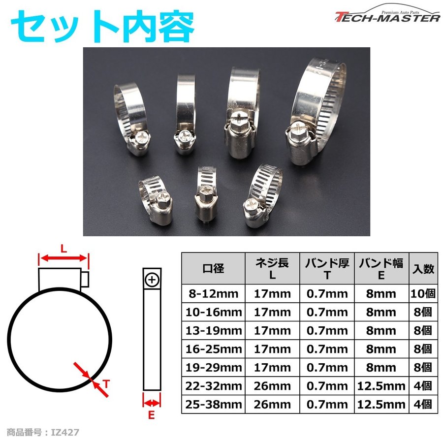 ステンレス ホースバンド セット 7種類 合計50個 幅8mm、12.5mm 対応ホース径8〜38mm IZ427  :IZ427:TECH-MASTER - 通販 - Yahoo!ショッピング