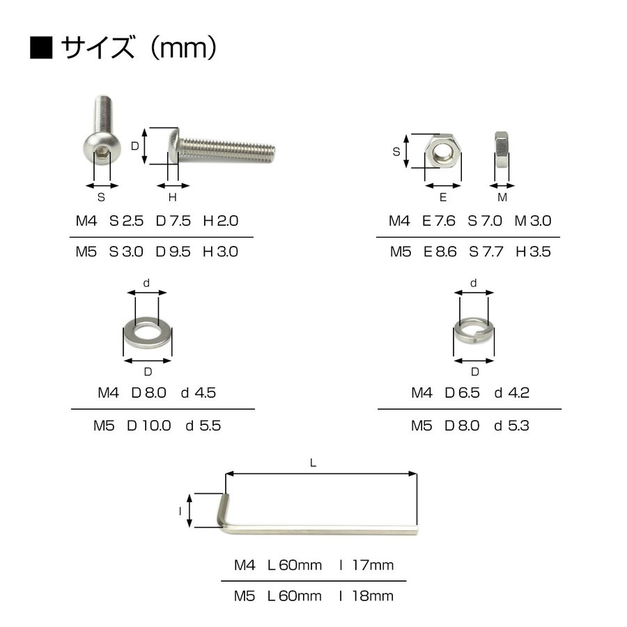 M4 M5 ボタンボルト ナット ワッシャー レンチ付 六角穴ボルト