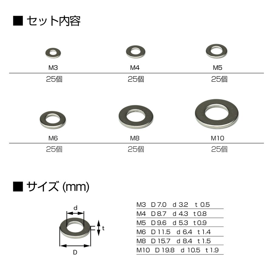 M3 M4 M5 M6 M8 M10 平ワッシャー ステンレス製 シルバー 6種 105個セット IZ439 | ブランド登録なし | 02