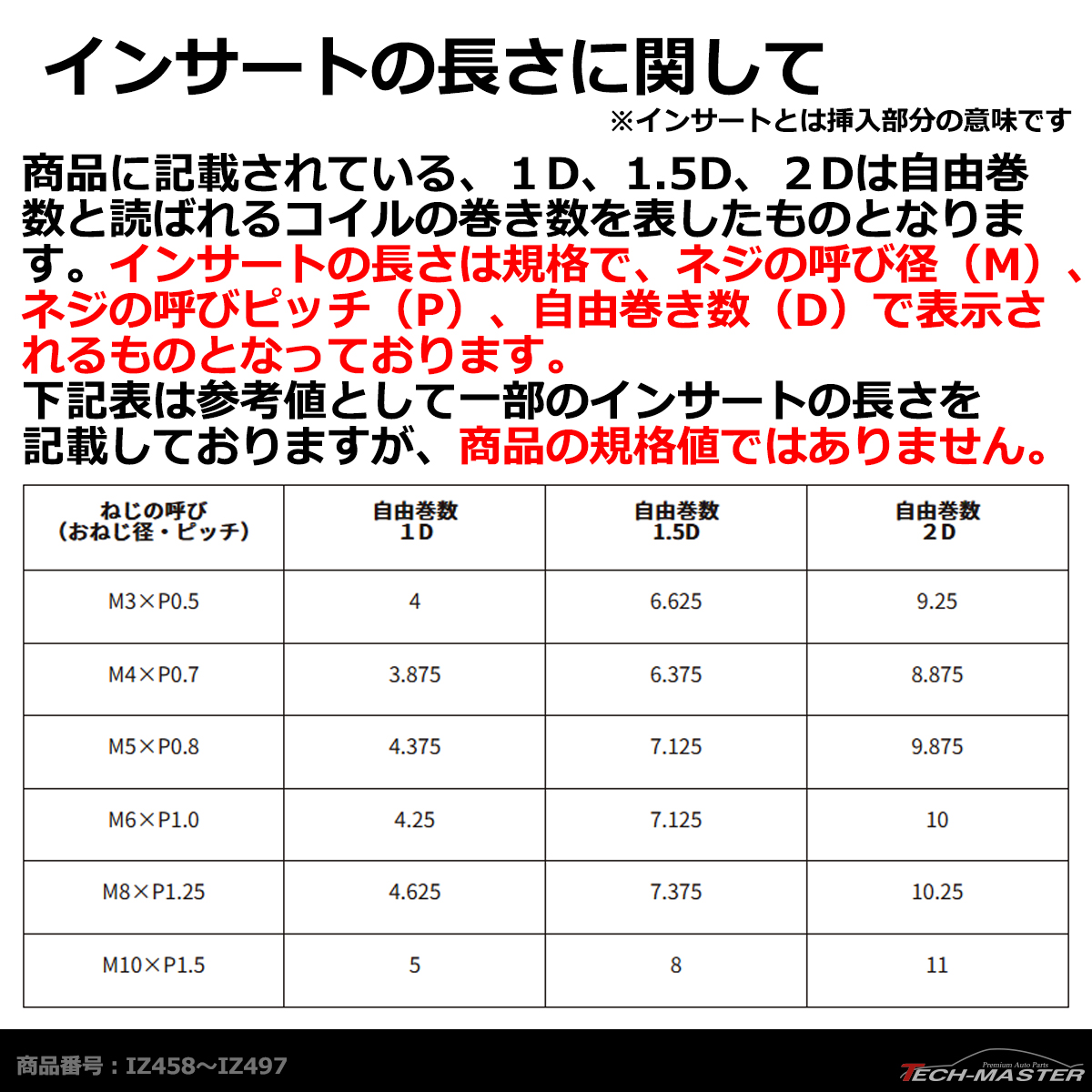 ヘリサートコイル Eサートコイル 10個 M10 P1.5 1.5D ネジ山の補修 強度アップに リコイル IZ484｜tech｜03