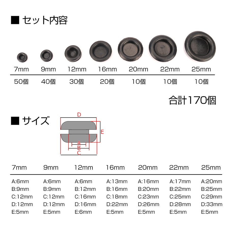 ラバー グロメット ブッシュ 膜付 7種類 170個 セット ケース入り 保護 穴埋め IZ512 | ブランド登録なし | 02