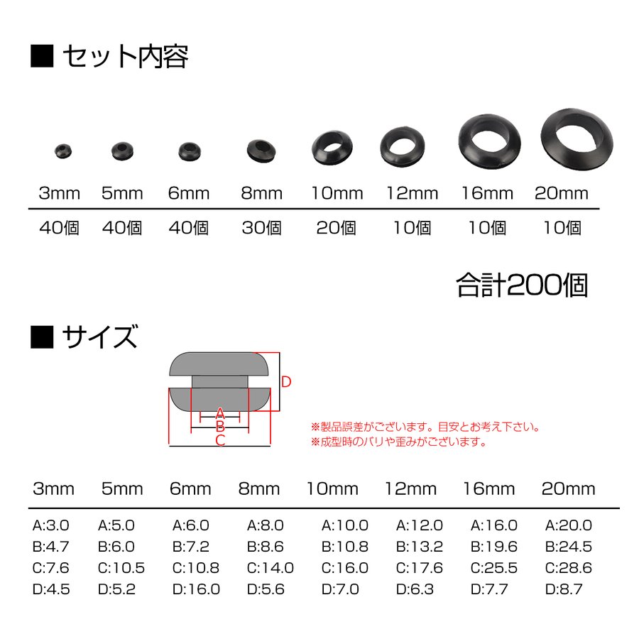 ラバー グロメット 8種類 200個 セット ケース入り 配線作業 配線保護 等に IZ518 | ブランド登録なし | 02