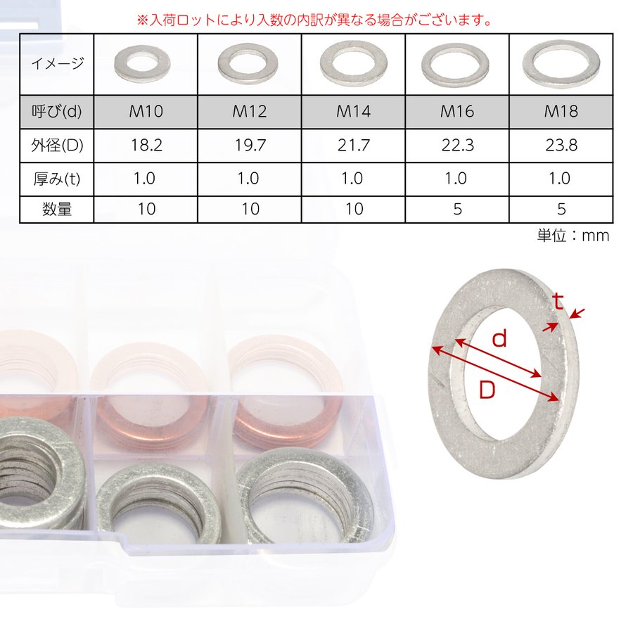 ドレンワッシャー 銅ワッシャー アルミワッシャー ワッシャーセット IZ532 :IZ532:TECH-MASTER - 通販 -  Yahoo!ショッピング