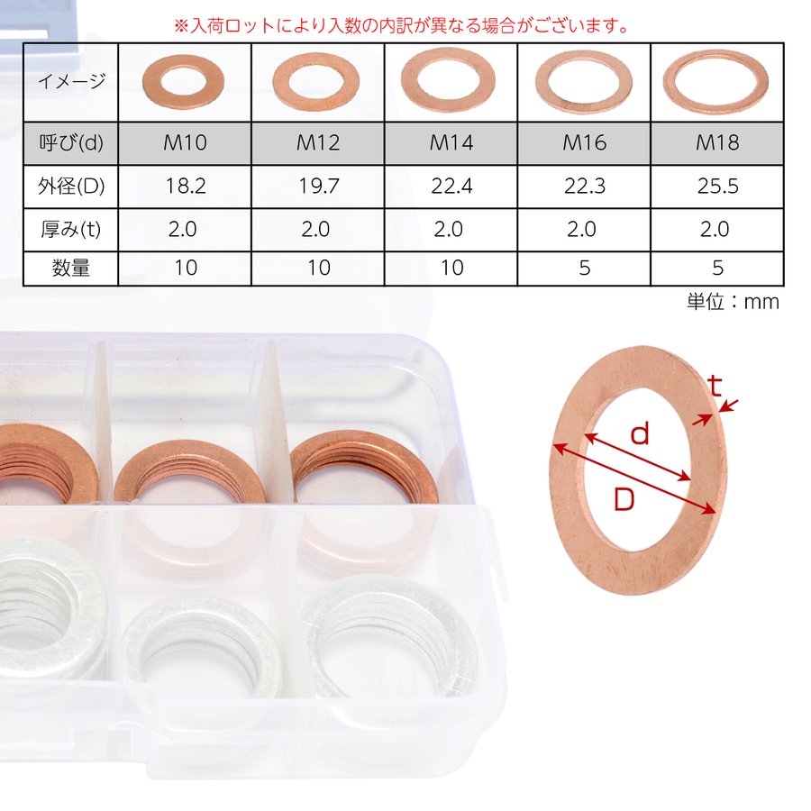 ドレンワッシャー 銅ワッシャー アルミワッシャー ワッシャーセット IZ532 :IZ532:TECH-MASTER - 通販 -  Yahoo!ショッピング
