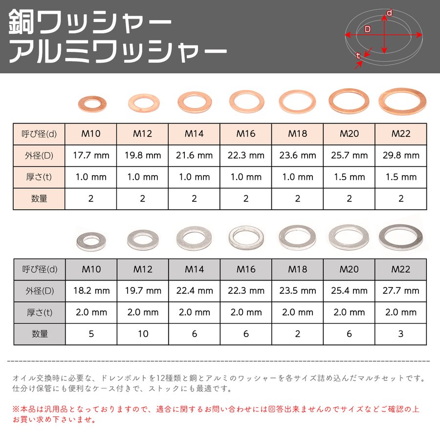 ドレンボルト ドレンワッシャー 銅ワッシャー アルミワッシャー ワッシャーセット IZ533 | ブランド登録なし | 04