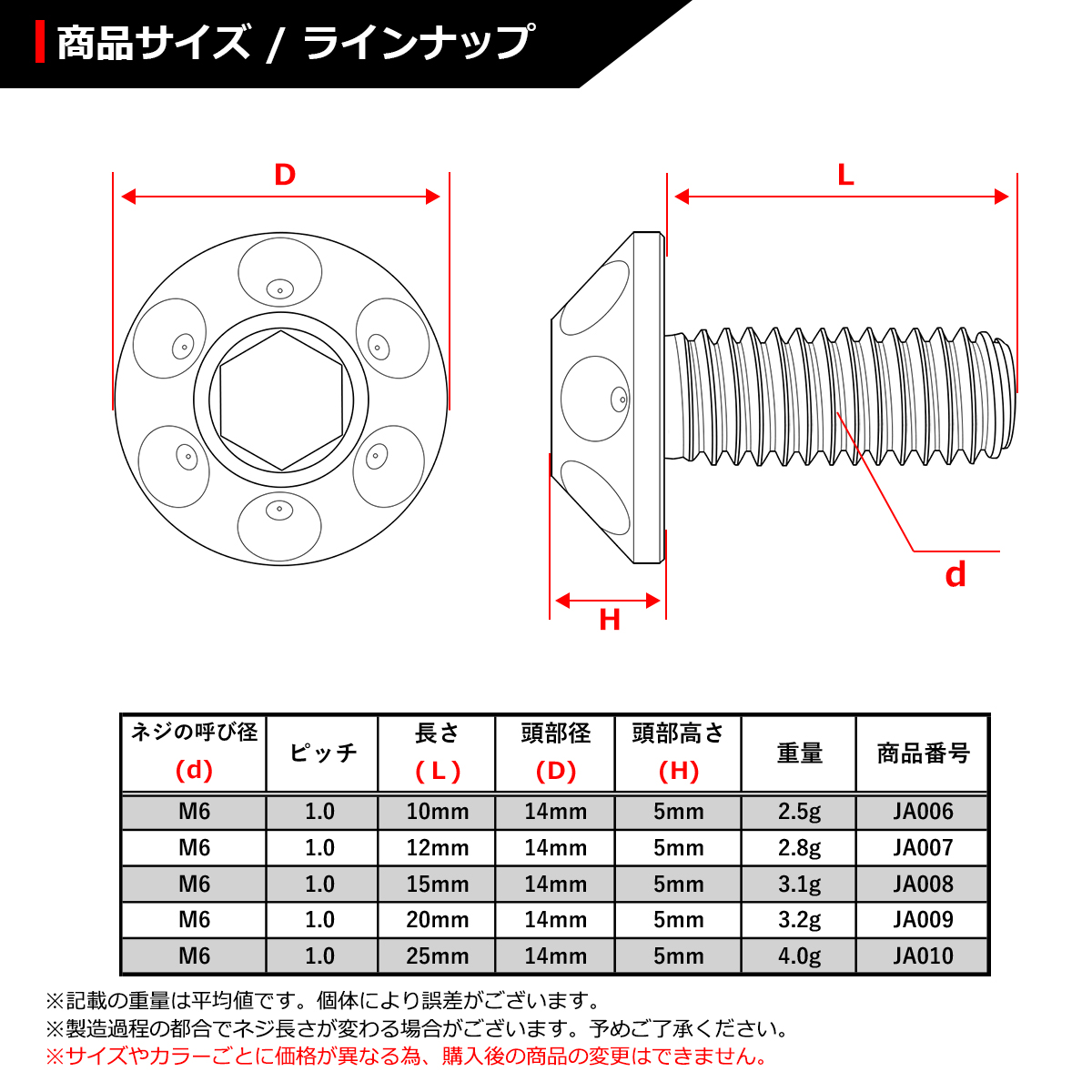 64チタンボルト M6×12mm P1.0 頭部径14mm テーパー ホールヘッド 六角穴 ワイドフランジ 焼きチタンカラー 1個 JA007 | ブランド登録なし | 01