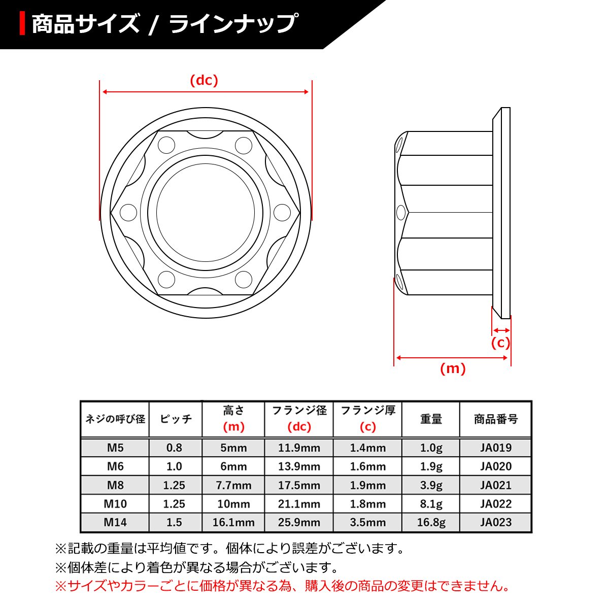 64チタンナット M6 P1.0 六角ナット デザインナット フランジ付き セレート無し 焼きチタンカラー 1個 JA020 | ブランド登録なし | 01