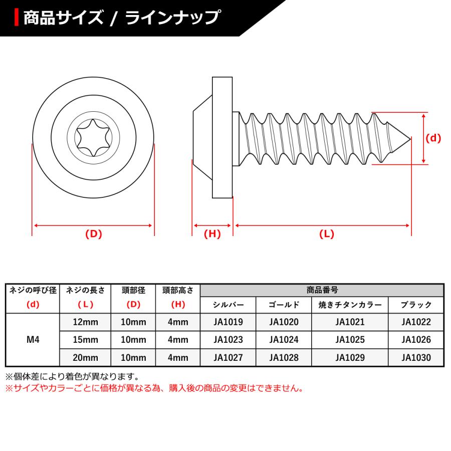 64チタンネジ M4×15mm タッピングネジ トルクス穴 フランジ付き ブラック 1個 JA1026 関連画像1