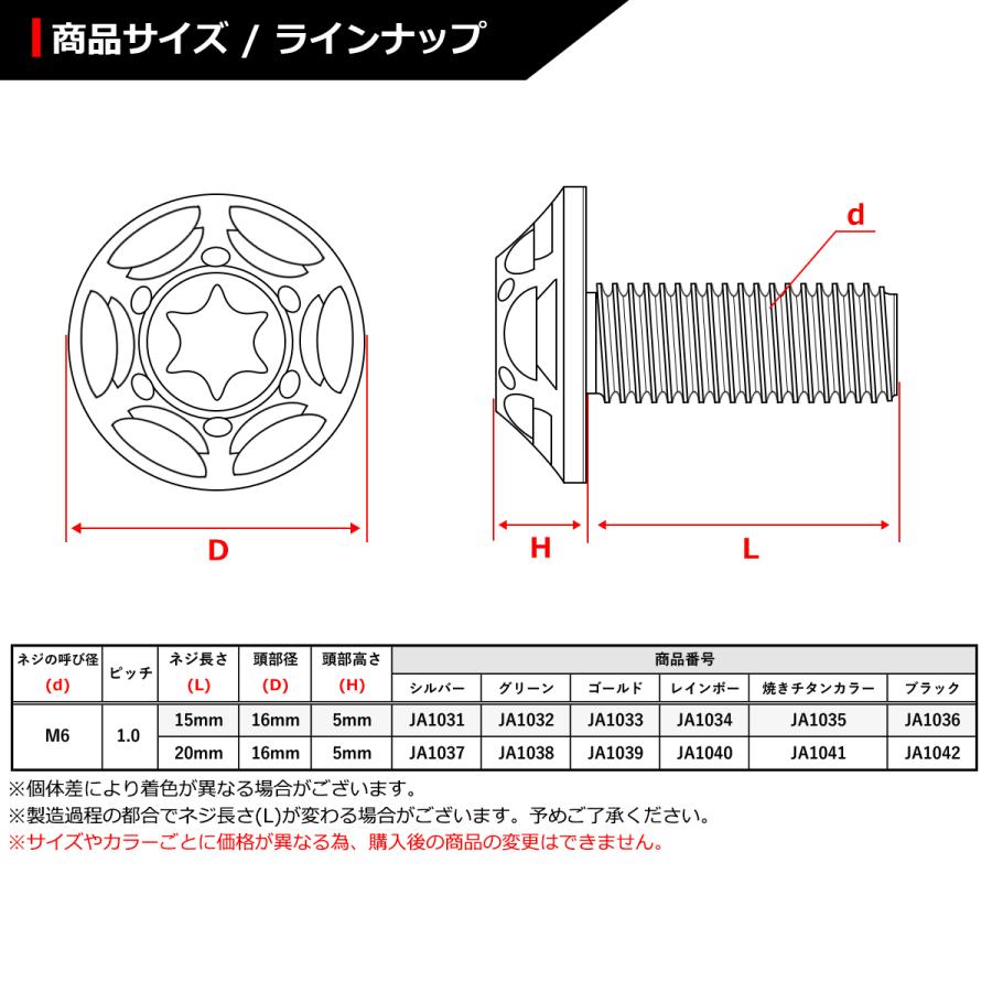 64チタンボルト M6×15mm P1.0 頭部径16mm ワイドフランジ トルクス穴 ボタンボルト ブラック 1個 JA1036｜tech｜02