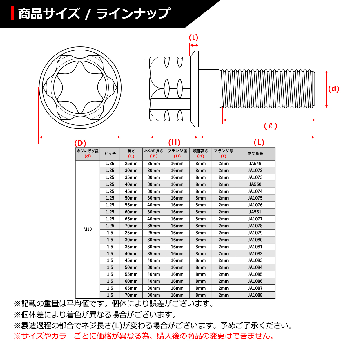 64チタンボルト M10×55mm P1.5 ヘキサゴン トルクスヘッド キャップボルト フランジ付き 焼きチタンカラー 1個 JA1085 :  ja1085 : TECH-MASTER - 通販 - Yahoo!ショッピング