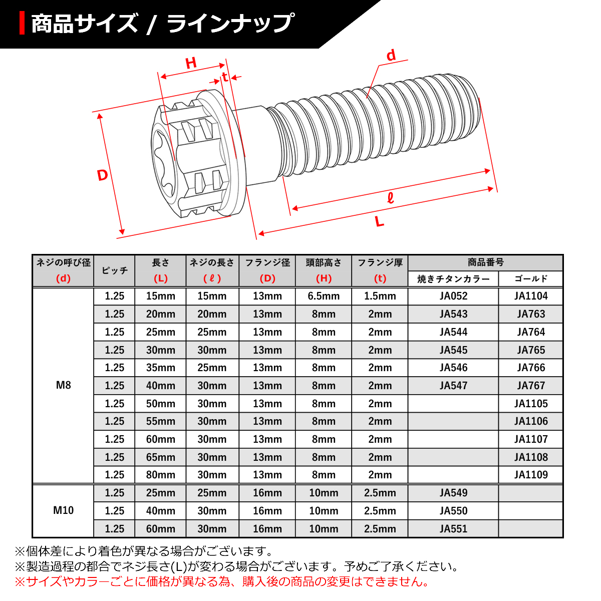 64チタンボルト M8×55mm P1.25 ヘキサゴン トルクスヘッド キャップボルト フランジ付き ゴールドカラー 1個 JA1106 | ブランド登録なし | 02