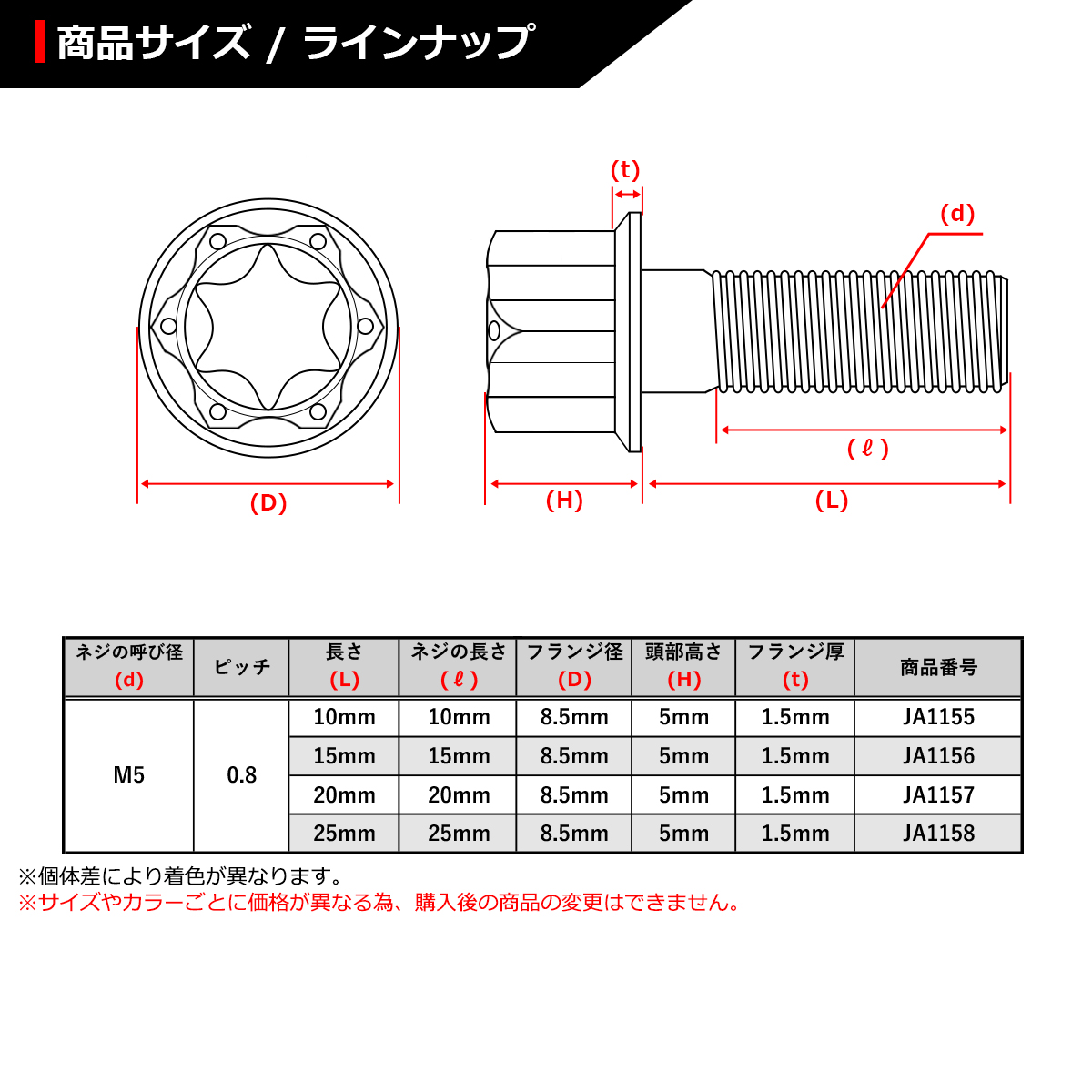 64チタンボルト M5×20mm P0.8 ヘキサゴン トルクスヘッド キャップボルト フランジ付き ブラック 1個 JA1157 | ブランド登録なし | 01