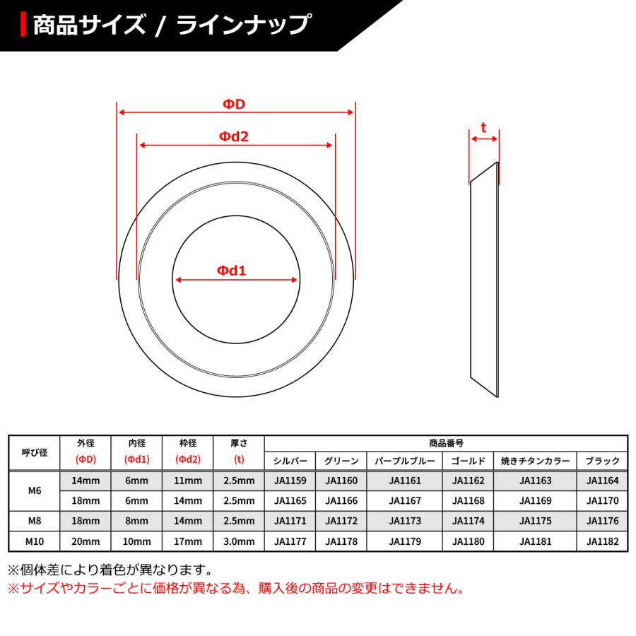 64チタンワッシャー M6 外径18mm 内径6mm デザインワッシャー ボルト座面枠付き ゴールドカラー 1個 JA1168｜tech｜02