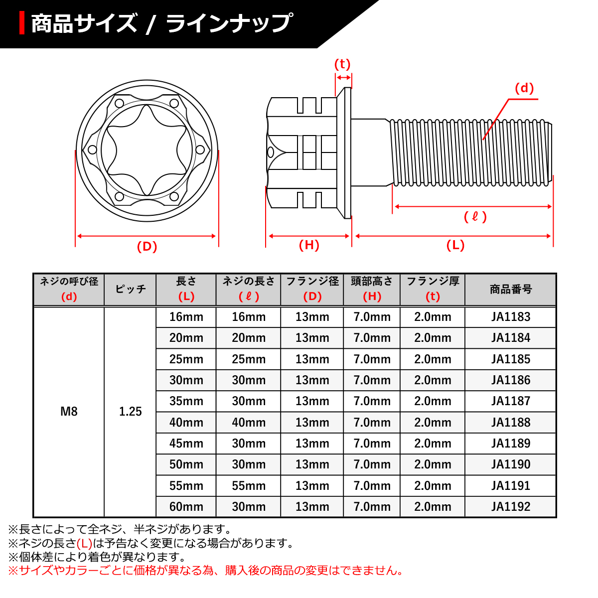 64チタンボルト M8×20mm P1.25 ヘキサゴン トルクスヘッド