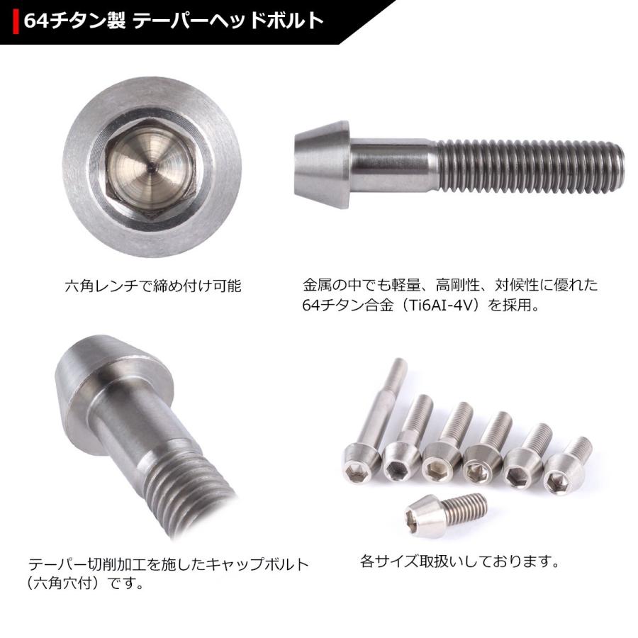 7/15まで値下げ！流経大柏 ヘッドキャップ Blanking Cap, 2” 1502 M, 15000 psi, STD Service – Big Iron