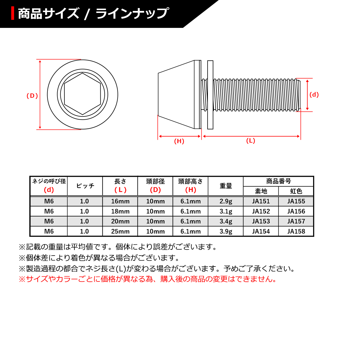64チタンボルト M6×18mm P1.0 テーパーヘッド ワッシャー組込 六角穴付き キャップボルト 焼きチタンカラー 虹色 1個 JA156 | ブランド登録なし | 01