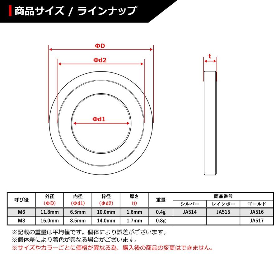 64チタンワッシャー M6 外径11.8mm 内径6.5mm デザインワッシャー ボルト座面枠付き 焼きチタンカラー レインボー ドレスアップ 1個 JA515｜tech｜02