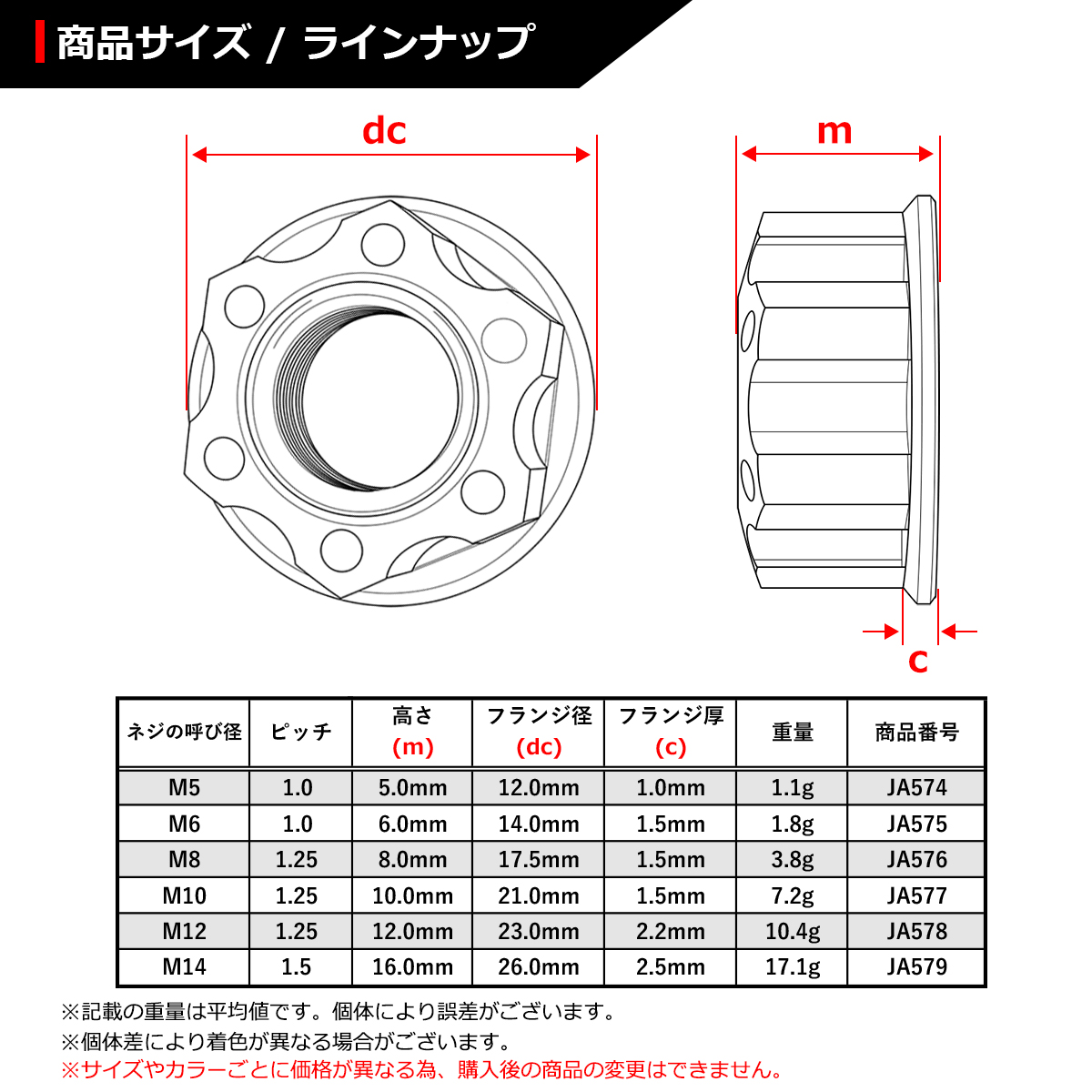 64チタンナット M6 P1.0 六角ナット フランジ付き セレート無し 焼きチタンカラー ダークカラー 1個 JA575 | ブランド登録なし | 01